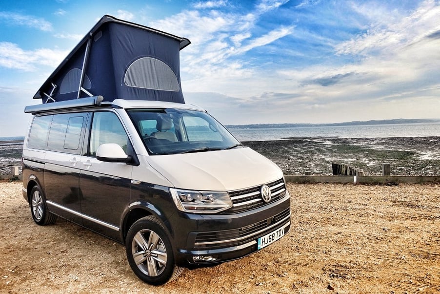 How to Plan a Road Trip with a Campervan